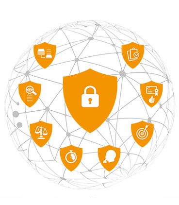 Bảo vệ dữ liệu cá nhân